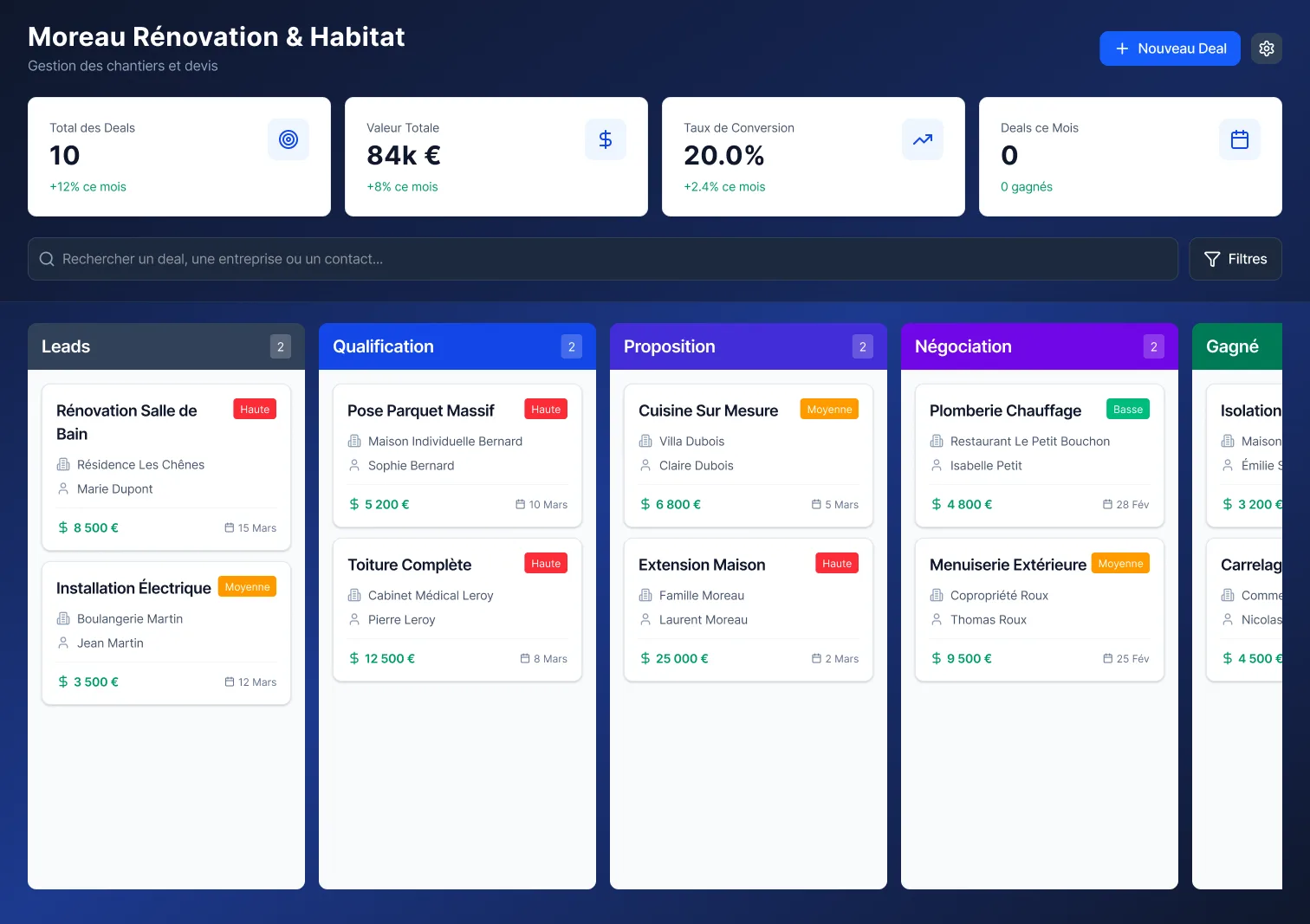 Aperçu d'un logiciel métier sur mesure